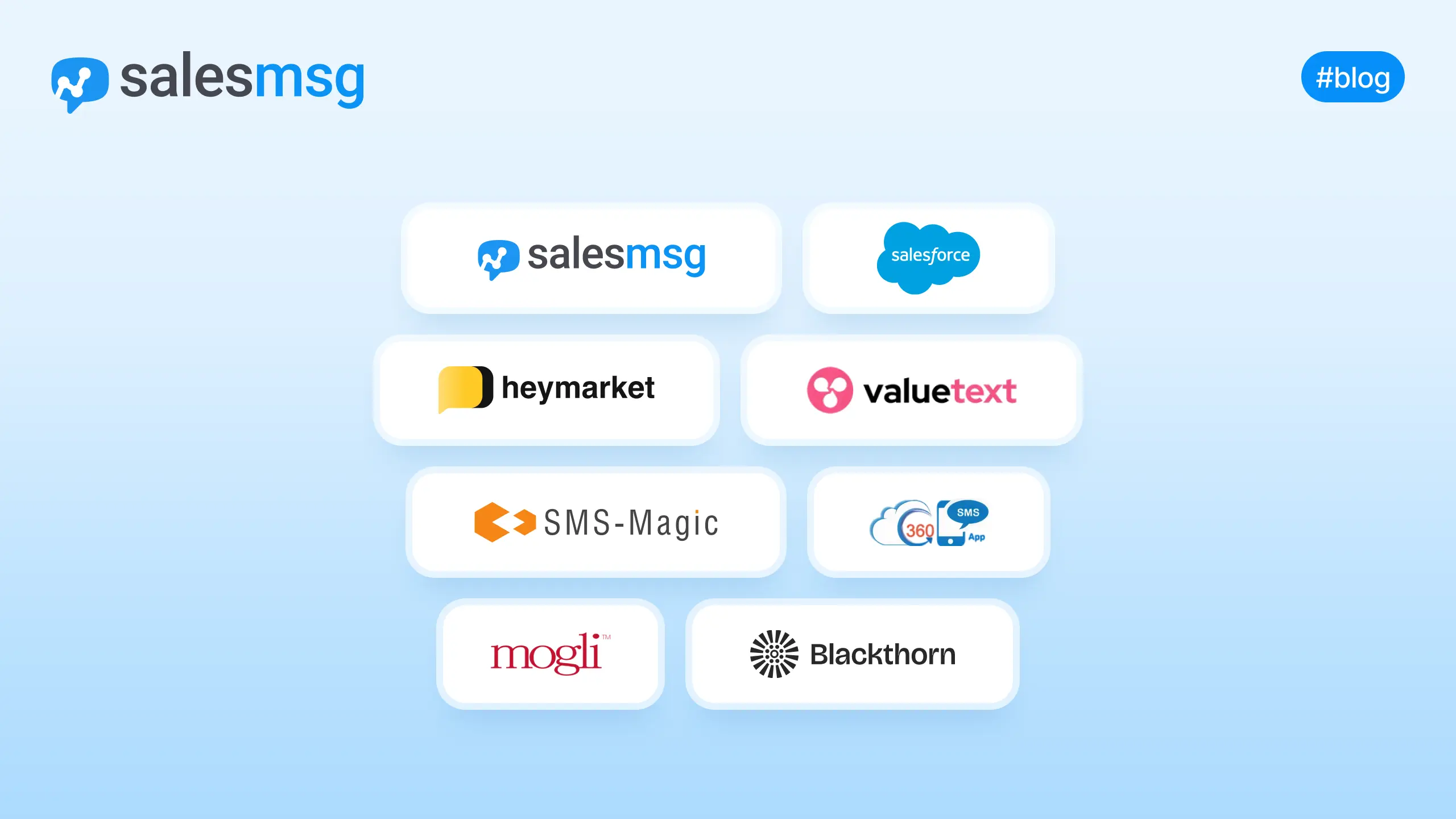 8 best salesforce texting tools