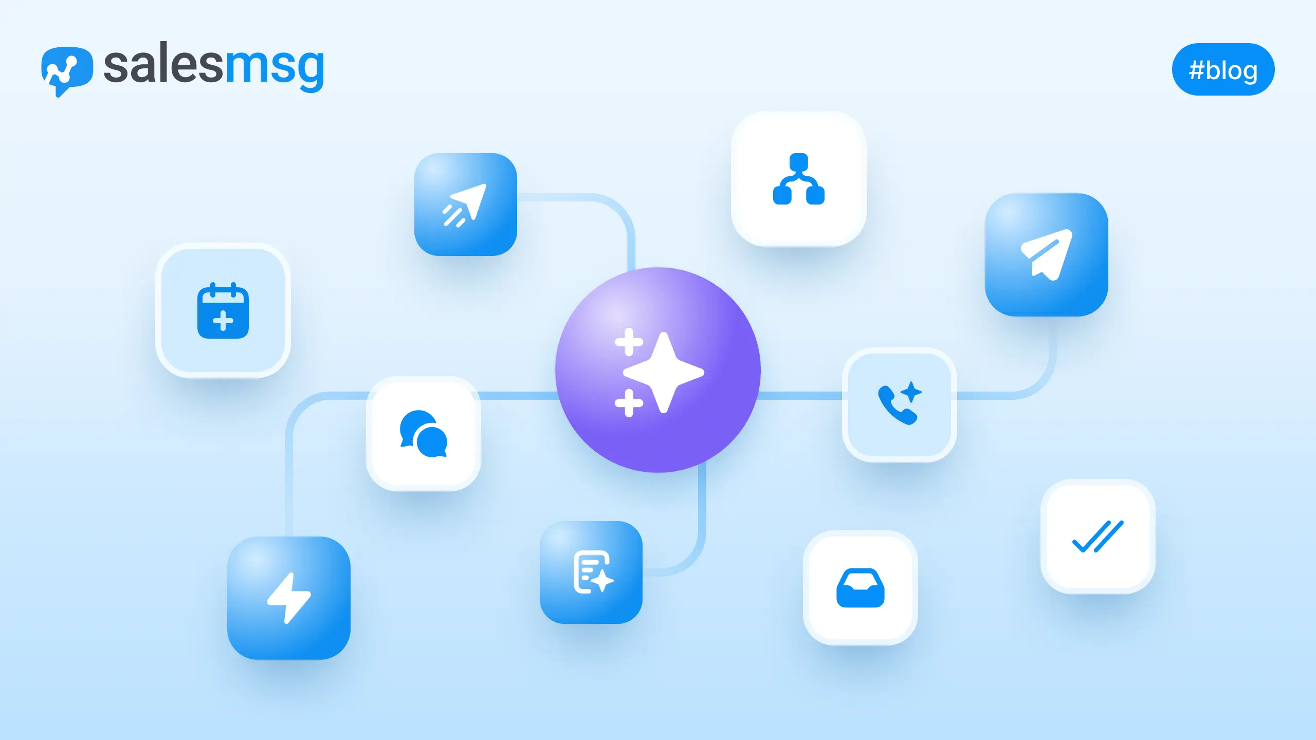 ai sms marketing in 2026