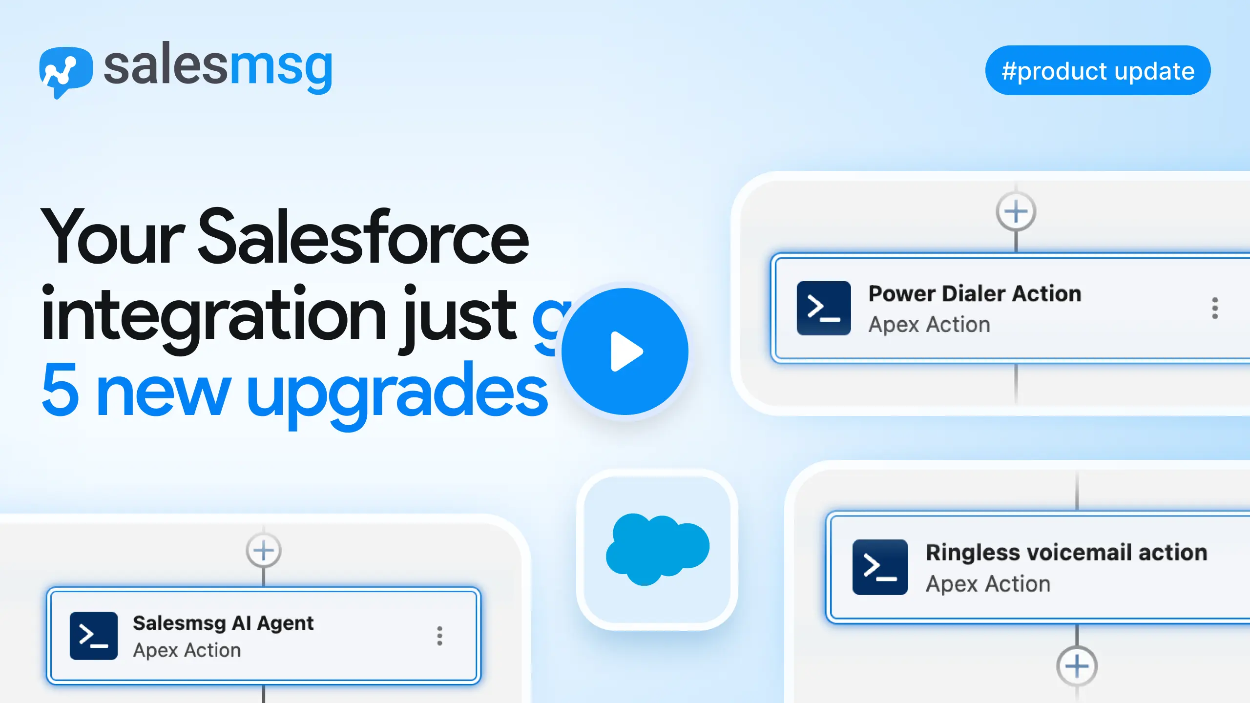 Deeper Salesforce Workflows, More Automation: Your Q2 Upgrades Are Here
