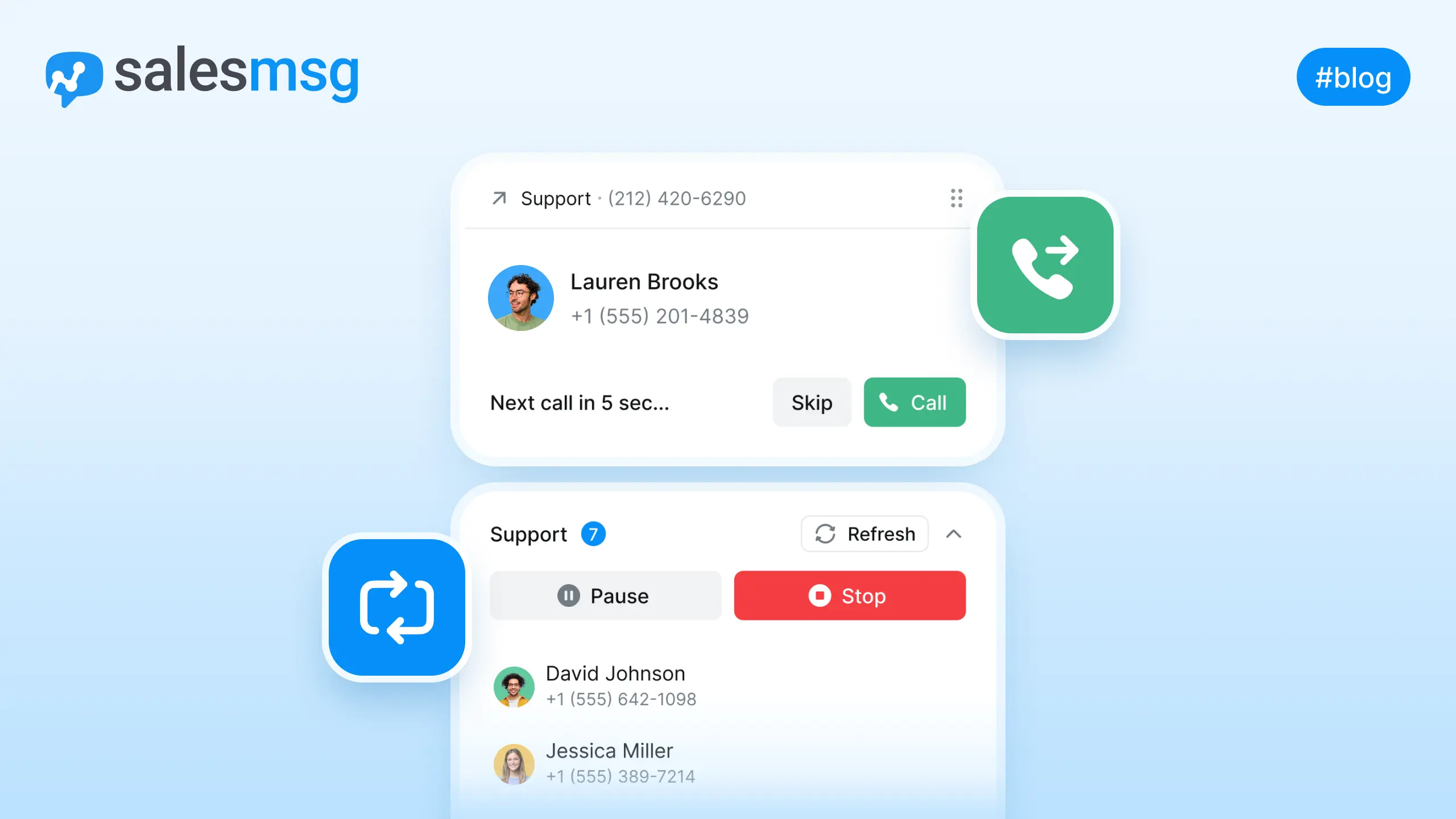 power dialer softwares in 2026 cover image
