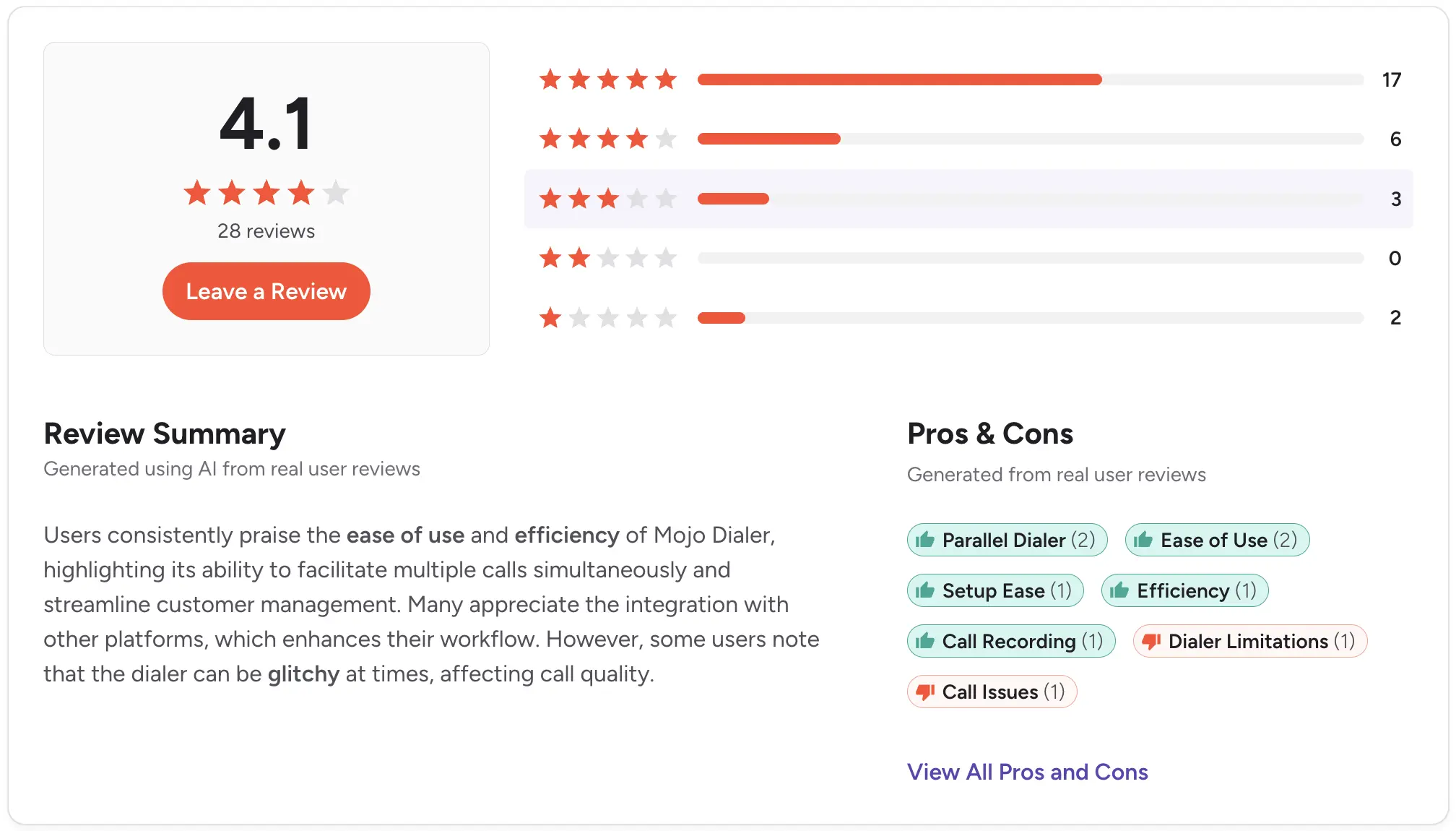 a g2 review image of mojo dialer
