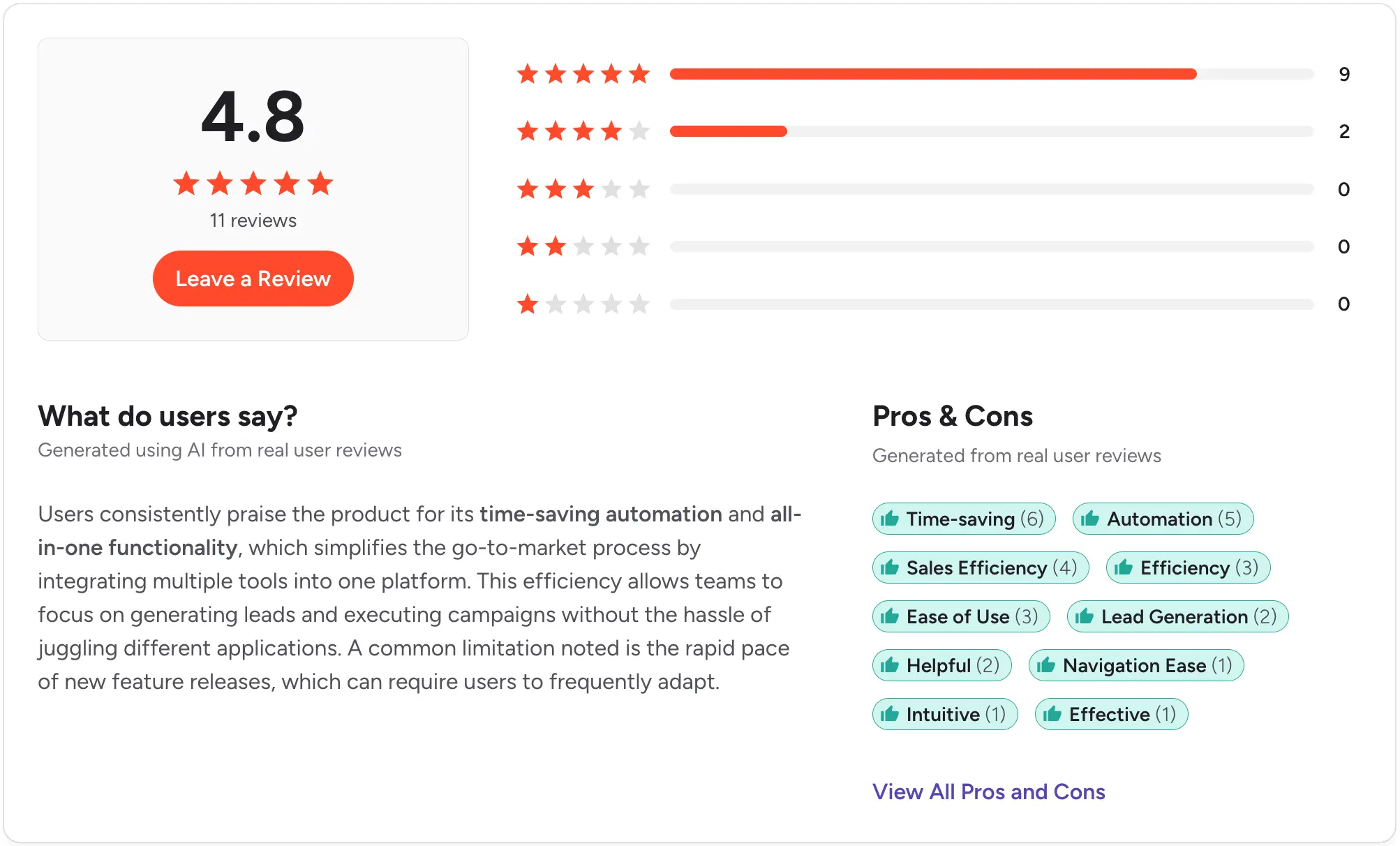 g2 reviews image of landbase