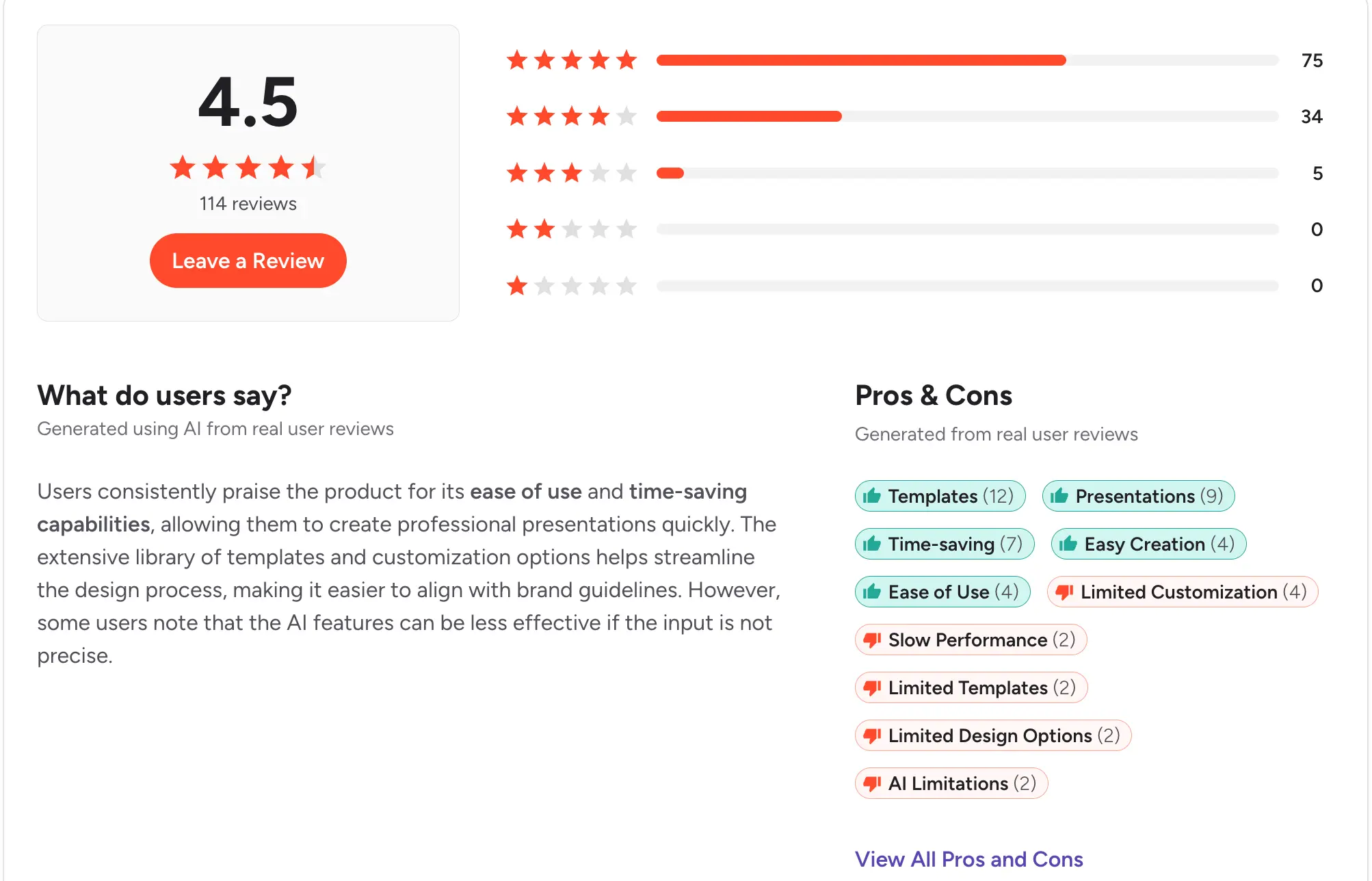 g2 reviews image of prezent