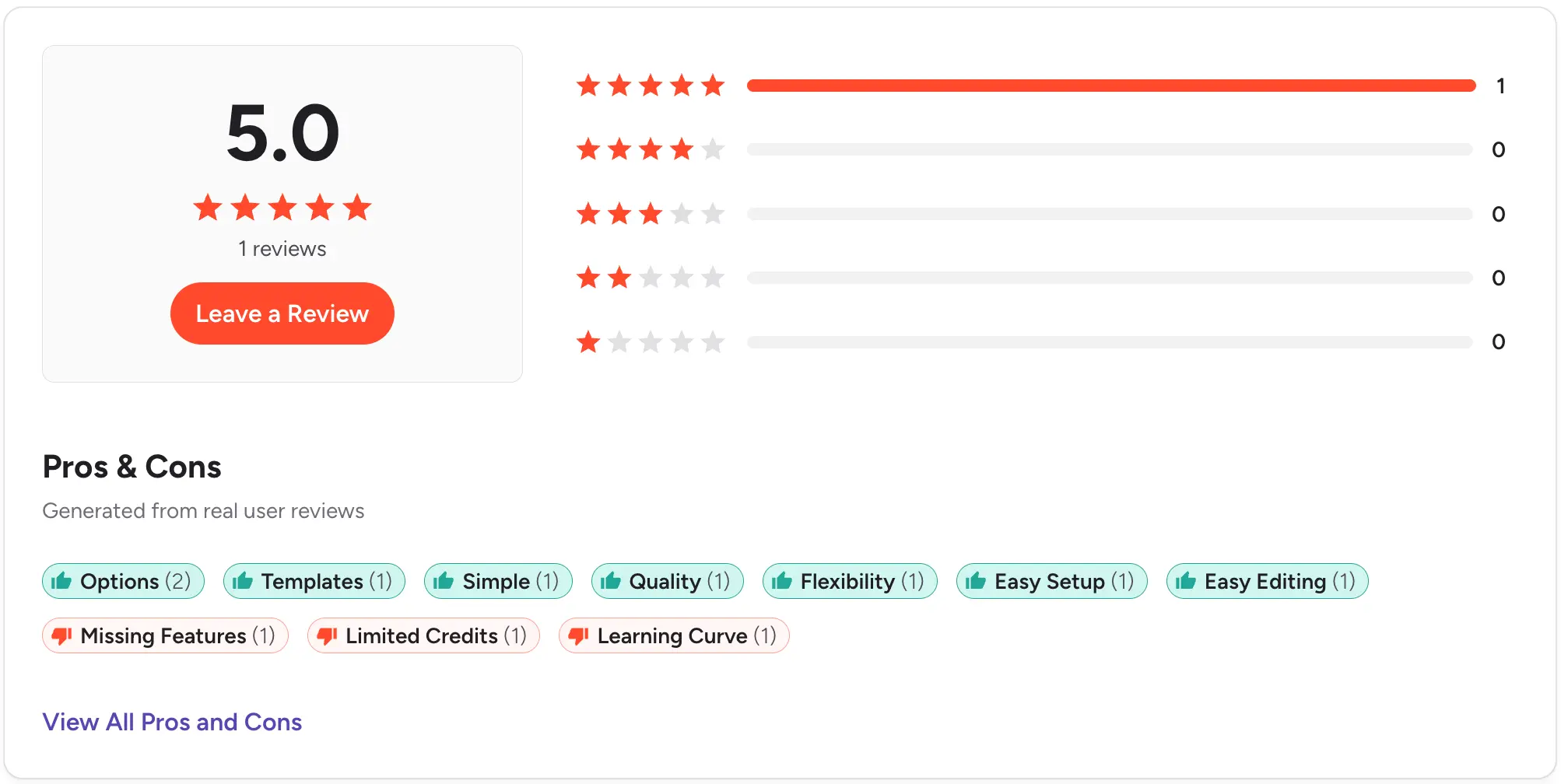 g2 reviews image of alai