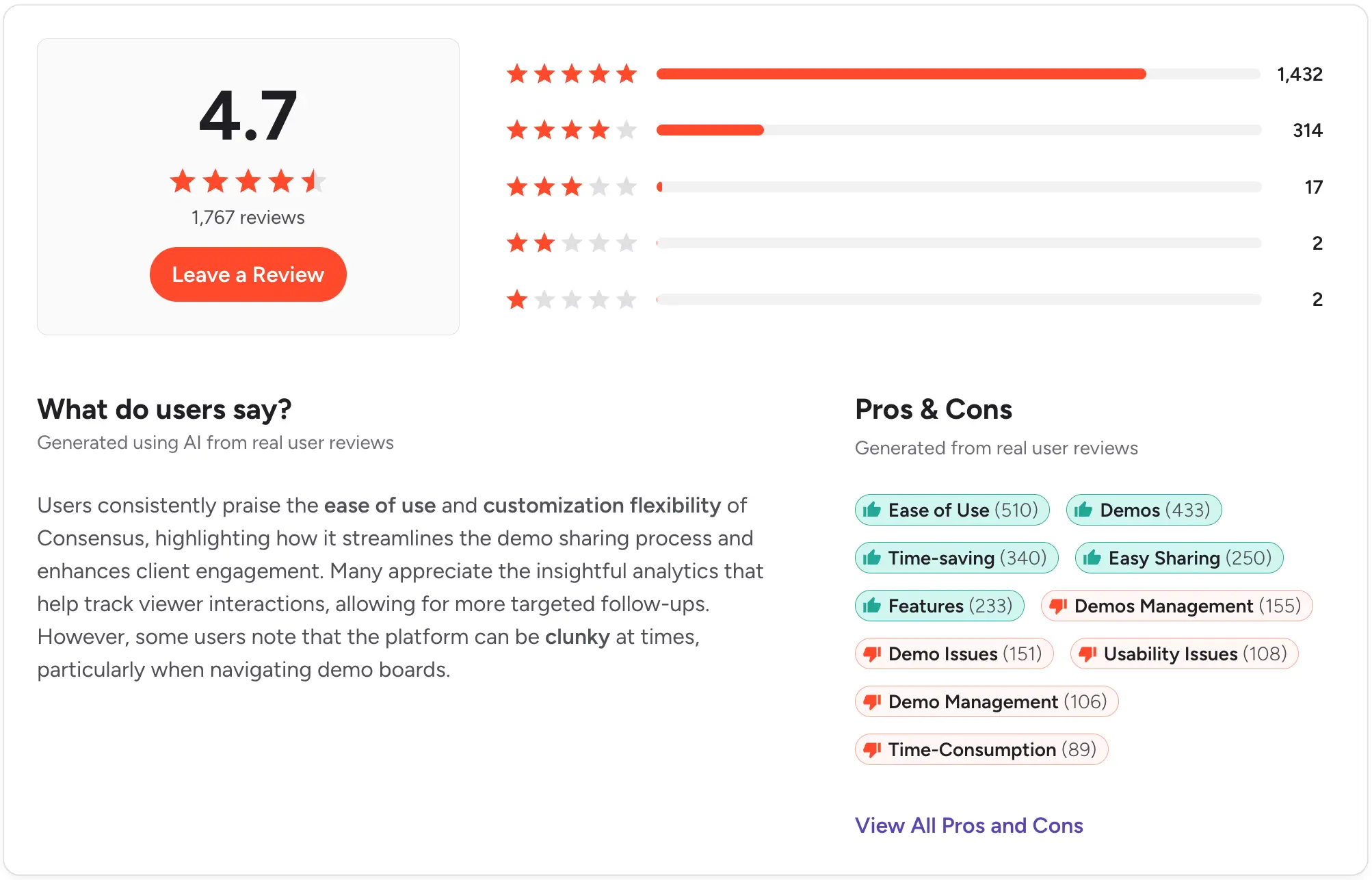 g2 reviews image of consensus