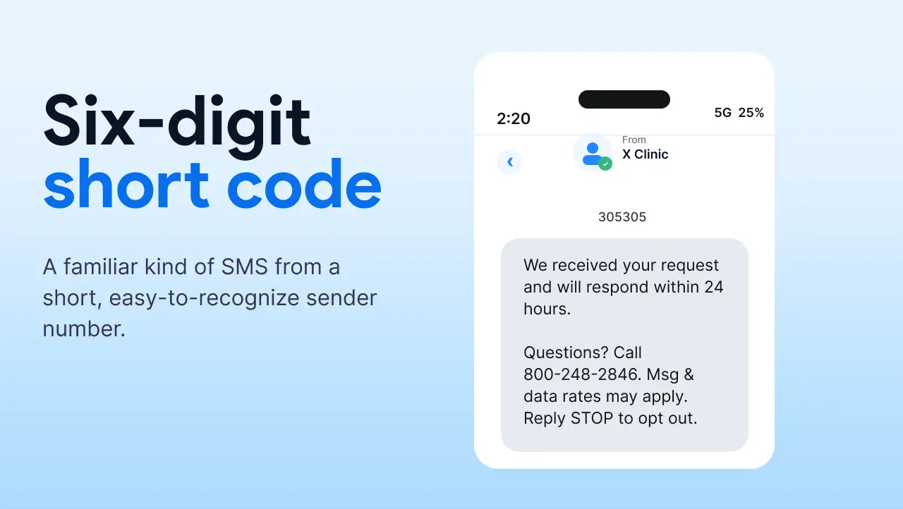 Examples of text messages from six-digit short codes