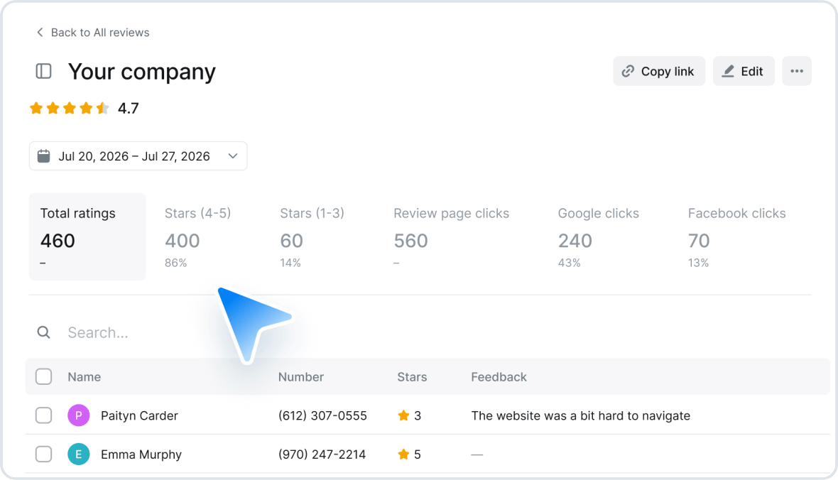 Collect More Reviews and Turn Every Rating Into an Opportunity