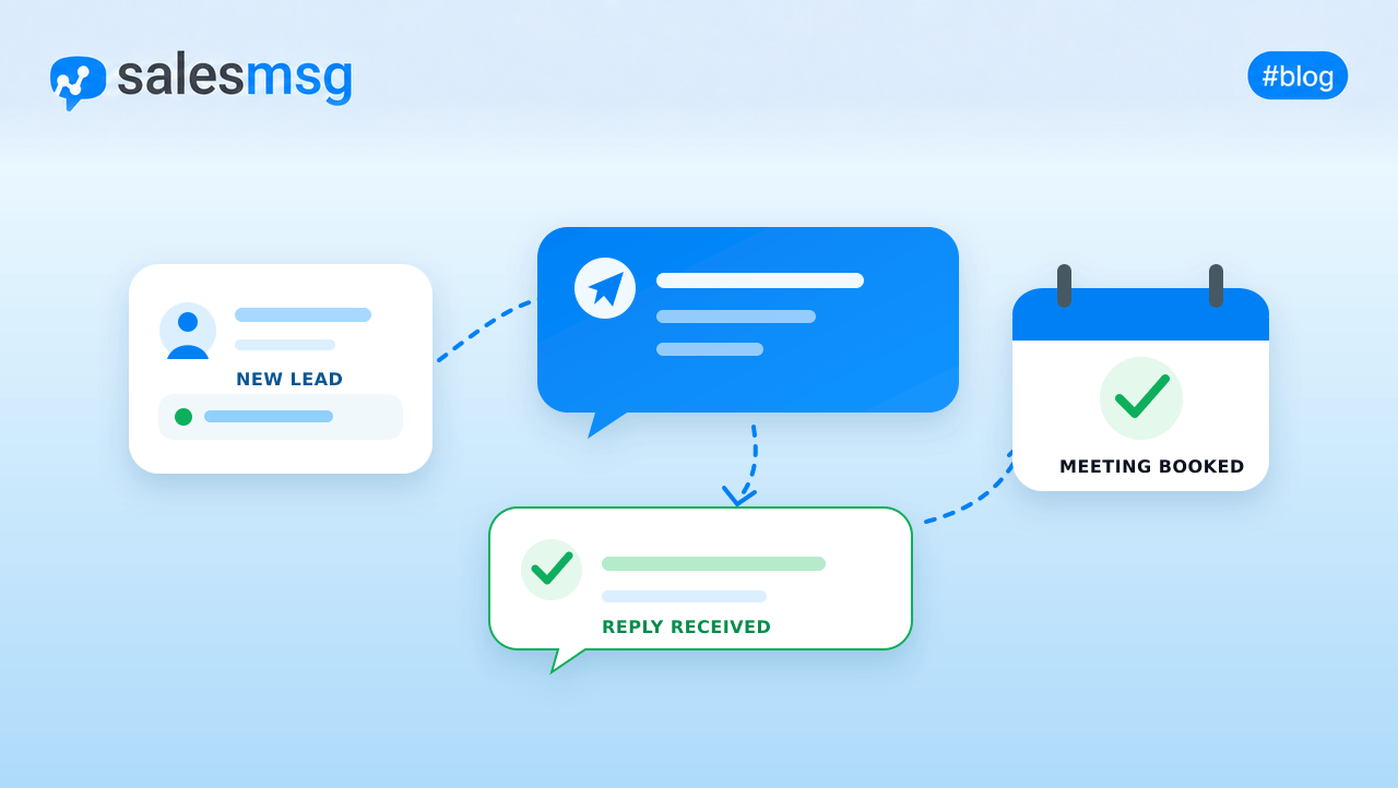 Business SMS conversation moving a new lead toward a booked meeting