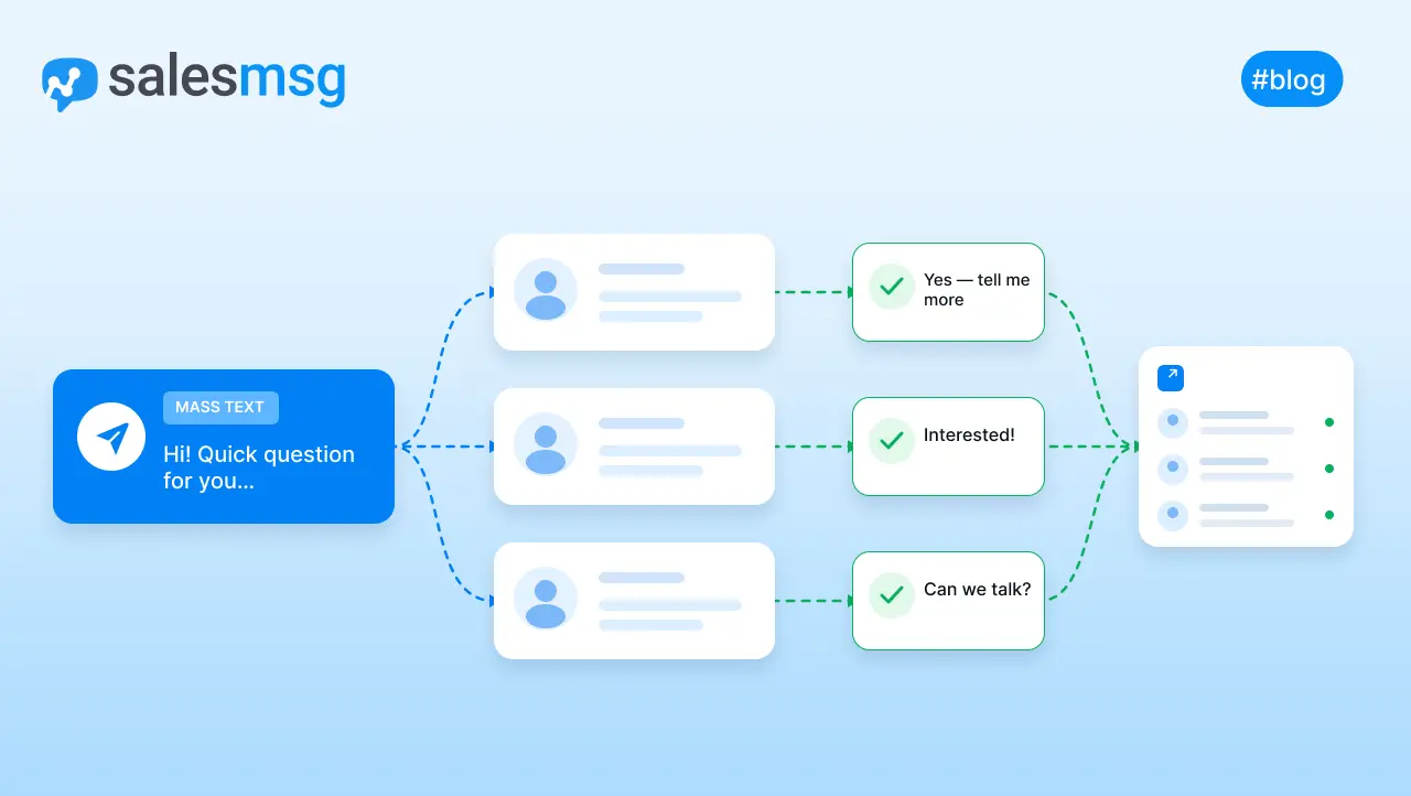 main image of the blog entitled how to send a mass texts and get people to actually reply