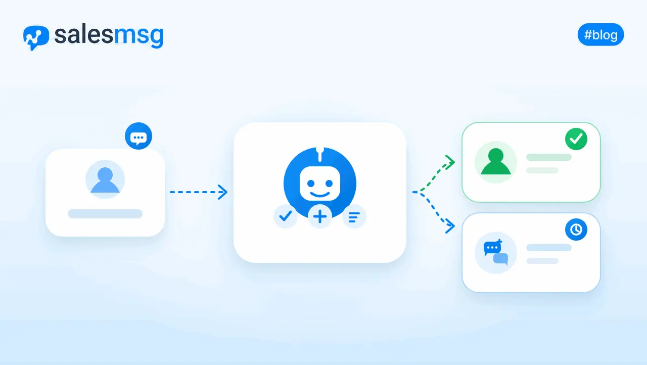AI agent qualifying a lead over SMS while the contact record updates in HubSpot