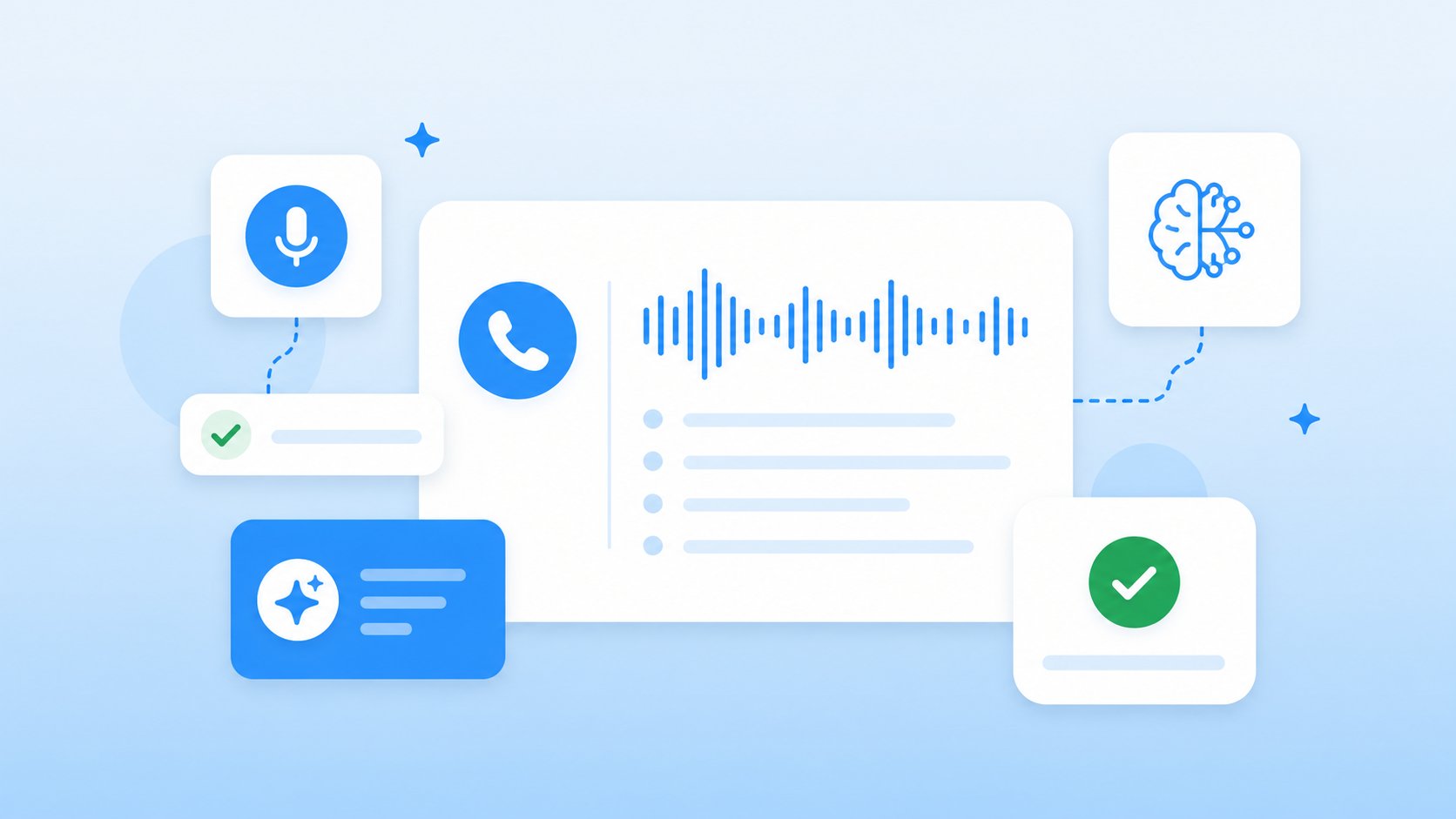 best 20 call transcription software