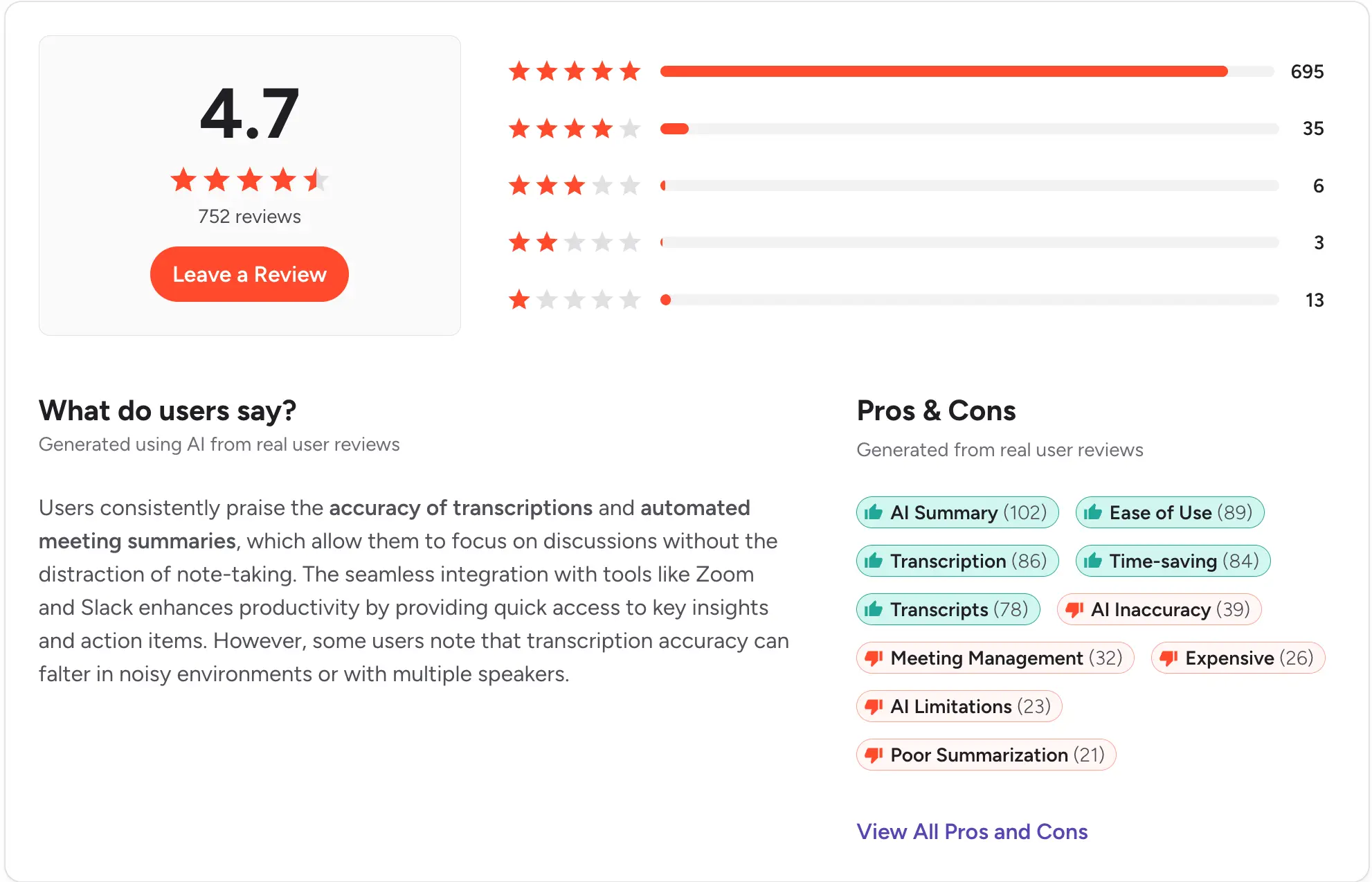 Fireflies.ai G2 rating and review summary