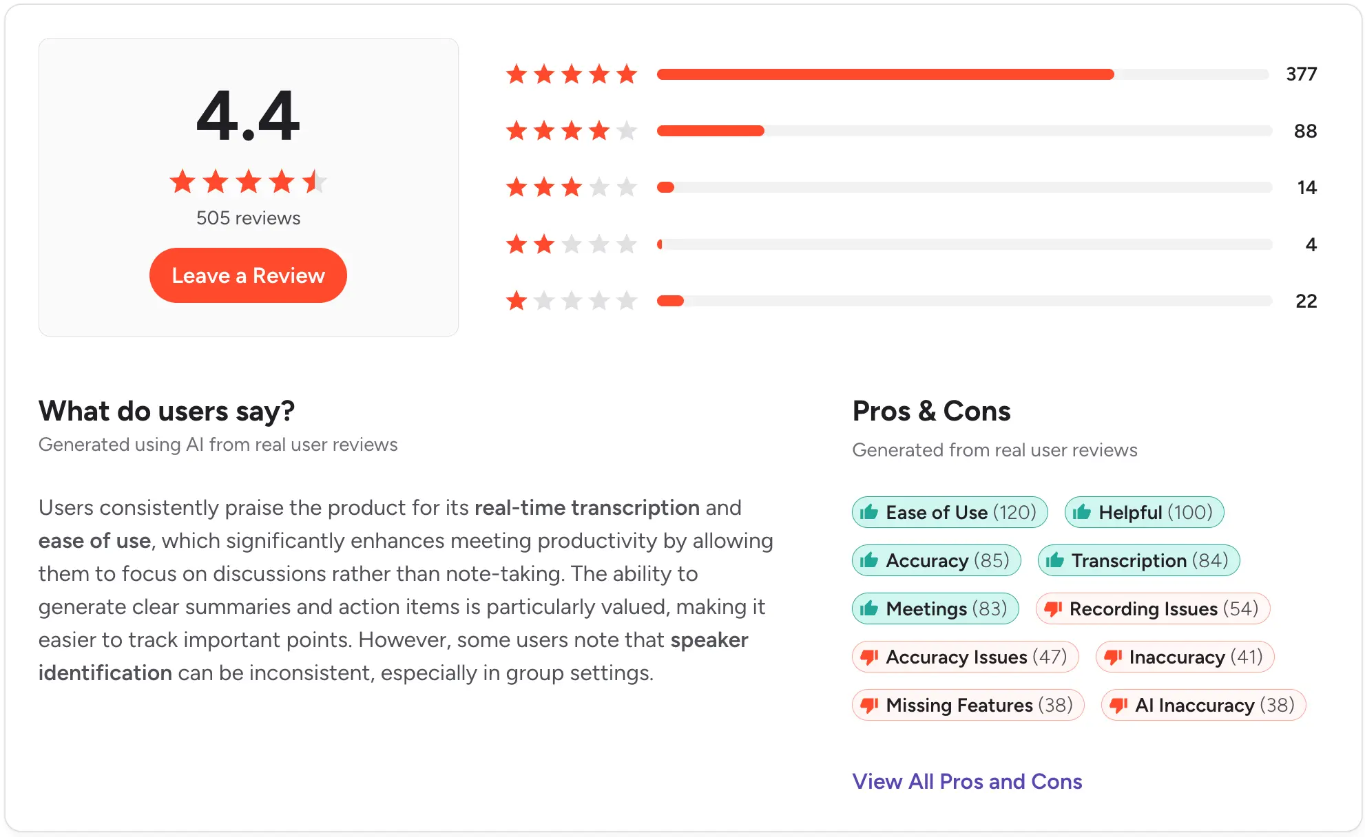 Otter.ai G2 rating and review summary