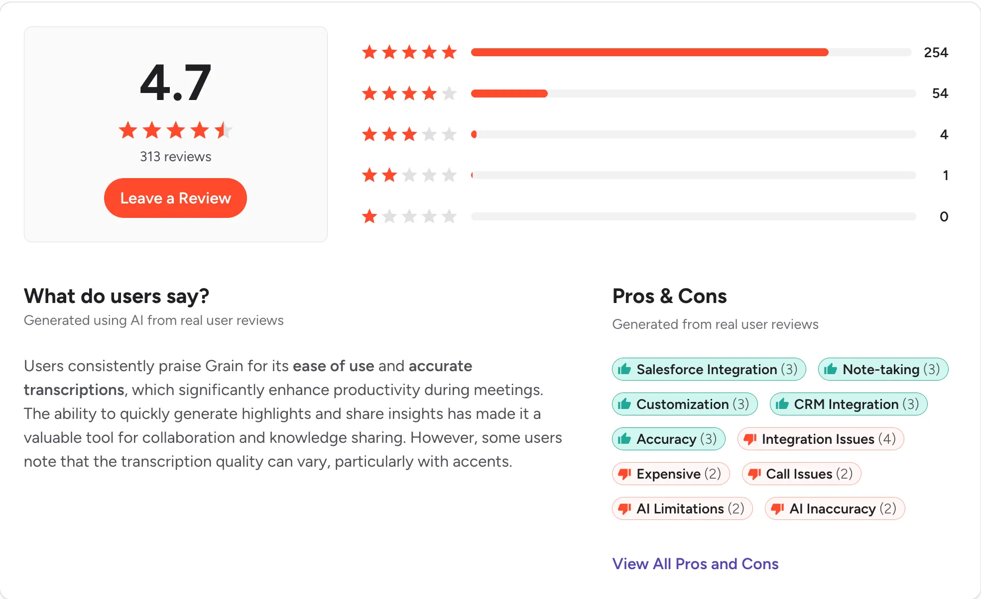 Grain G2 rating and review summary