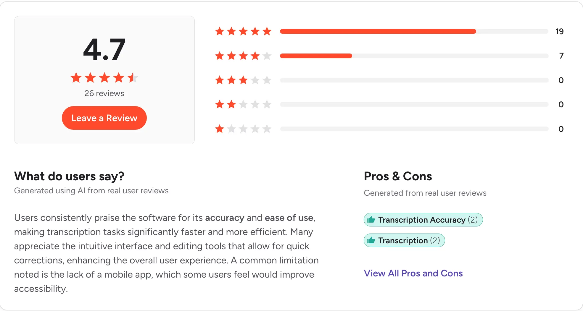Sonix G2 rating and review summary