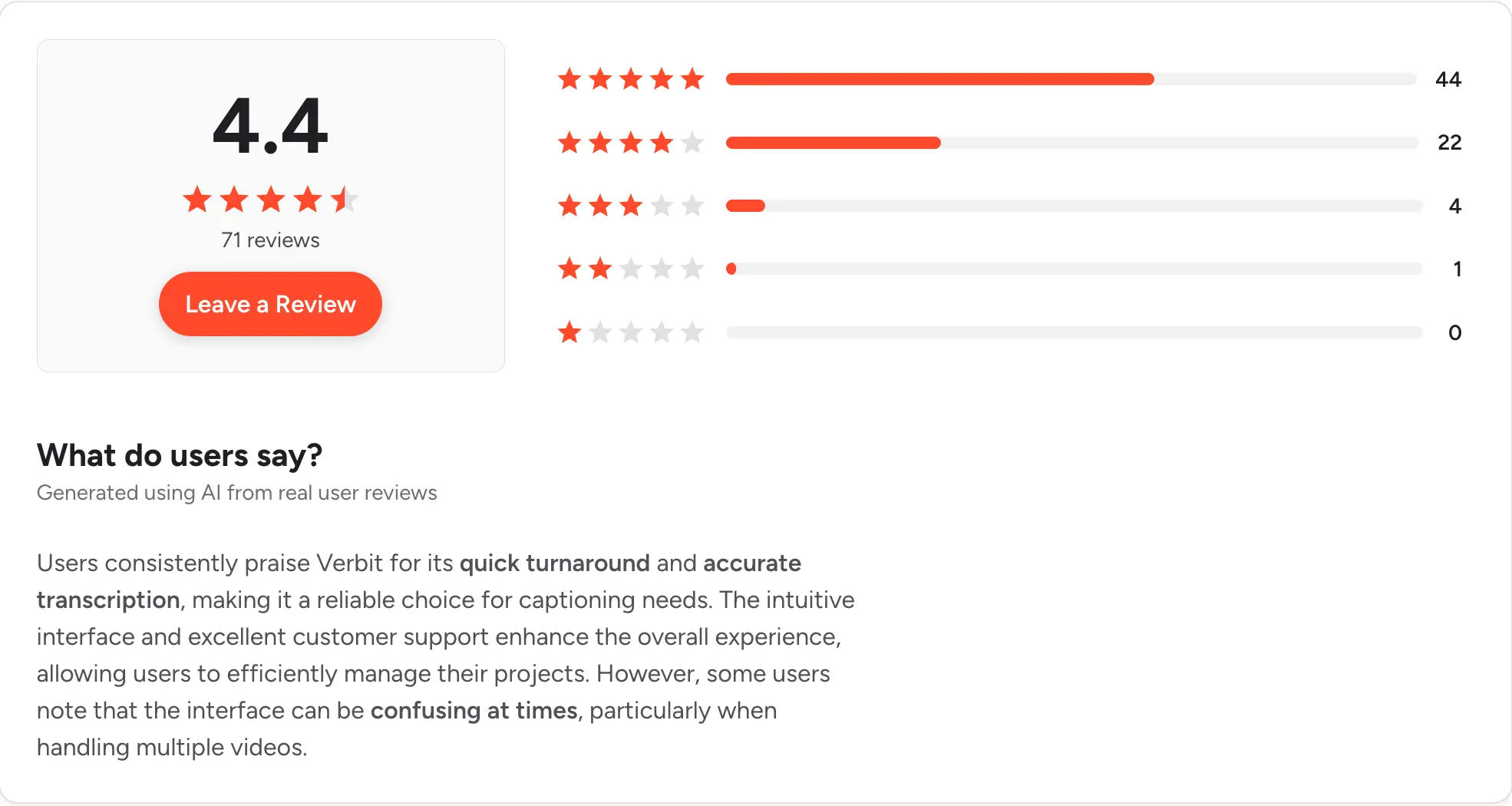 Verbit G2 rating and review summary