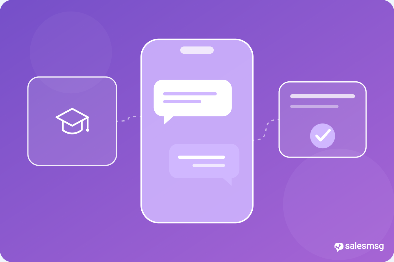 SMS for education playbook workflow
