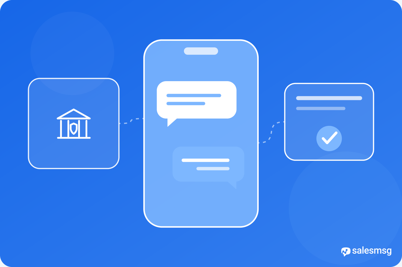 SMS for banks and financial services playbook workflow