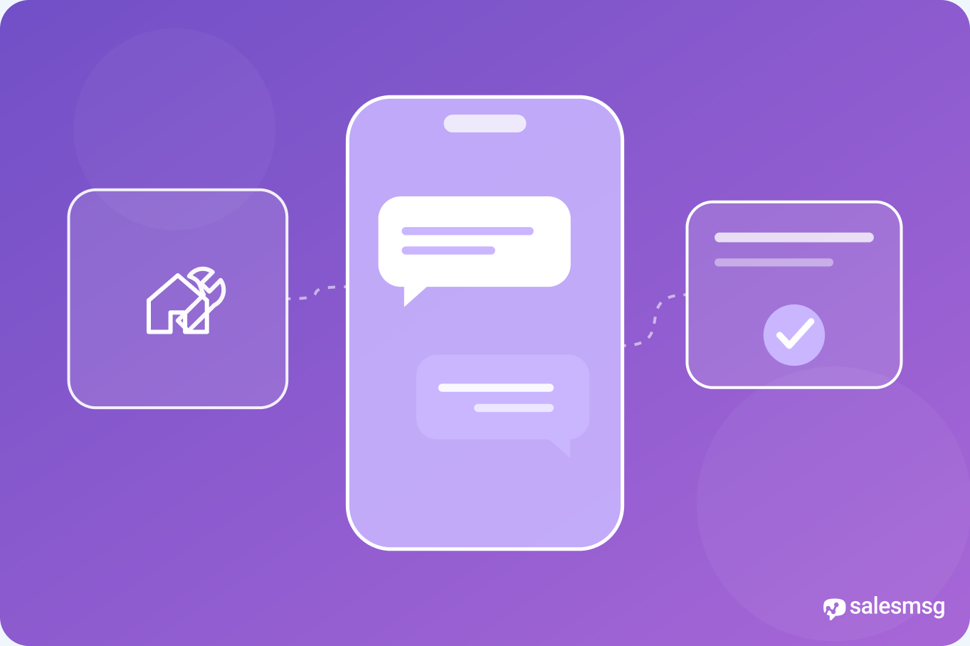 SMS for contractors playbook workflow