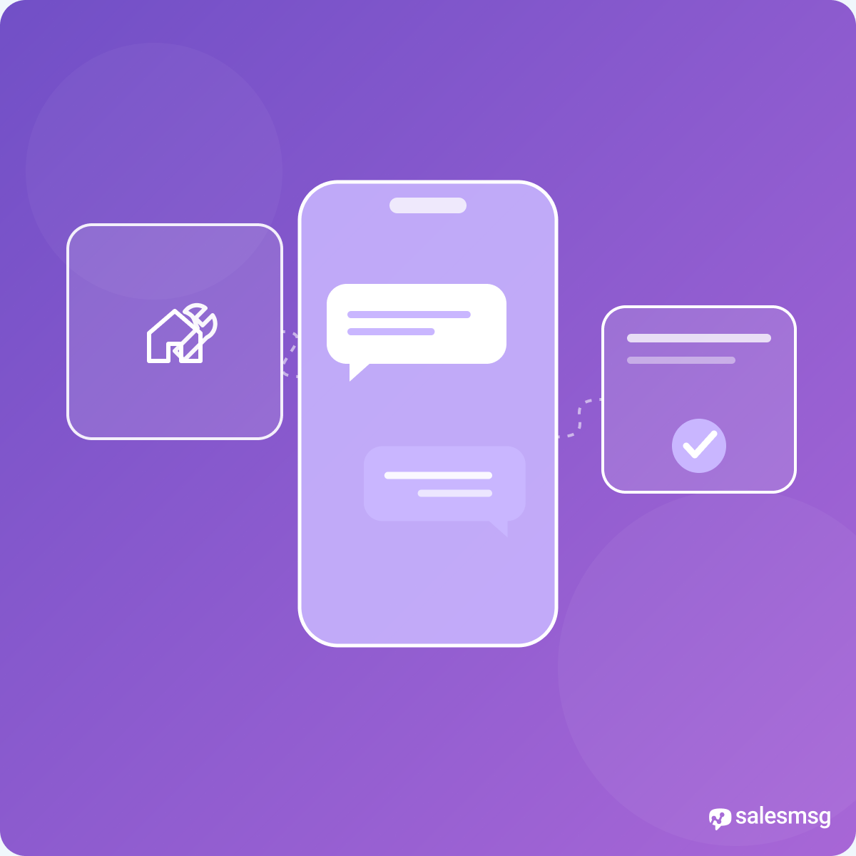 SMS for contractors playbook