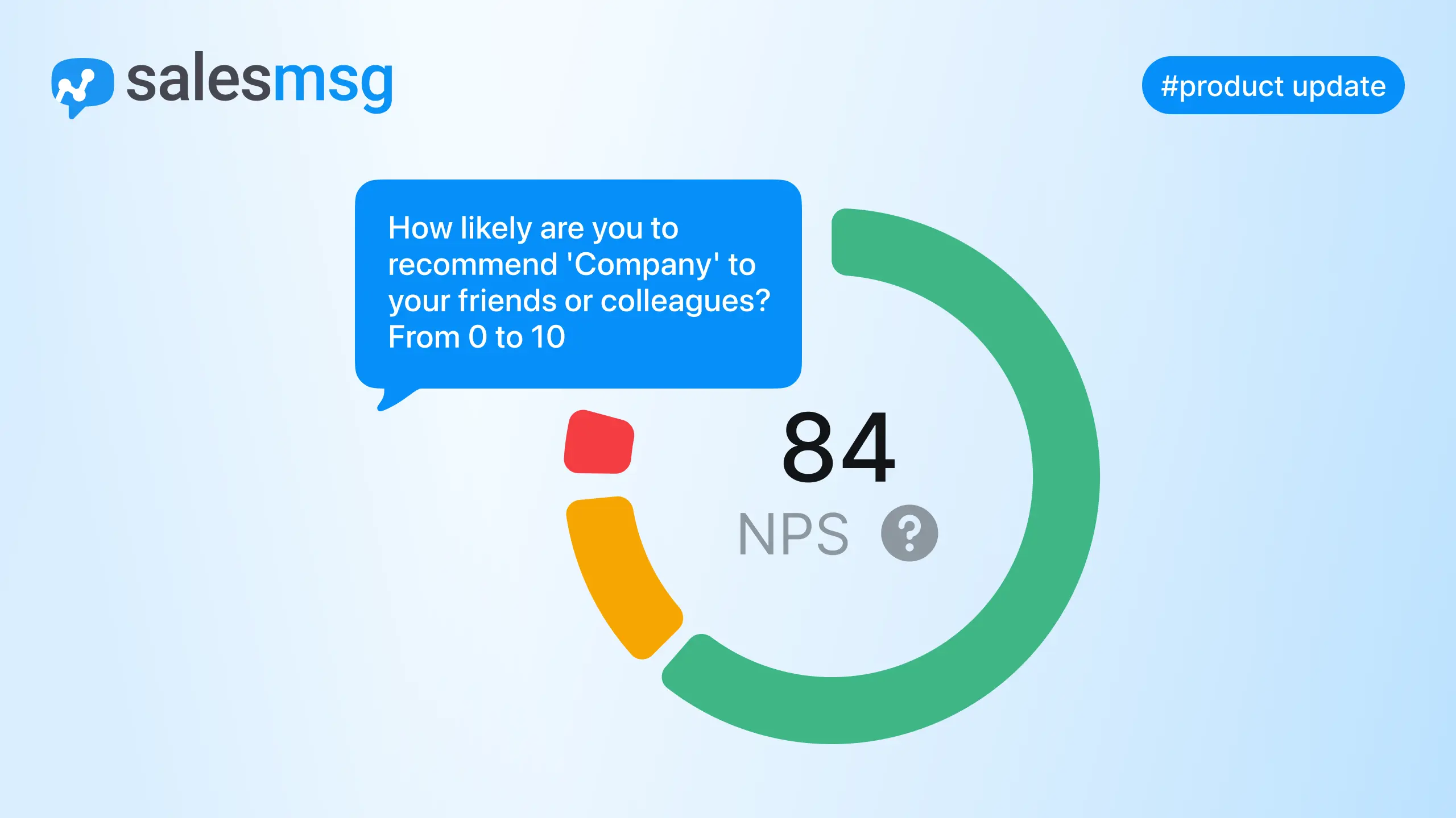 Discover the Latest Survey Updates Built to Help You Act Faster