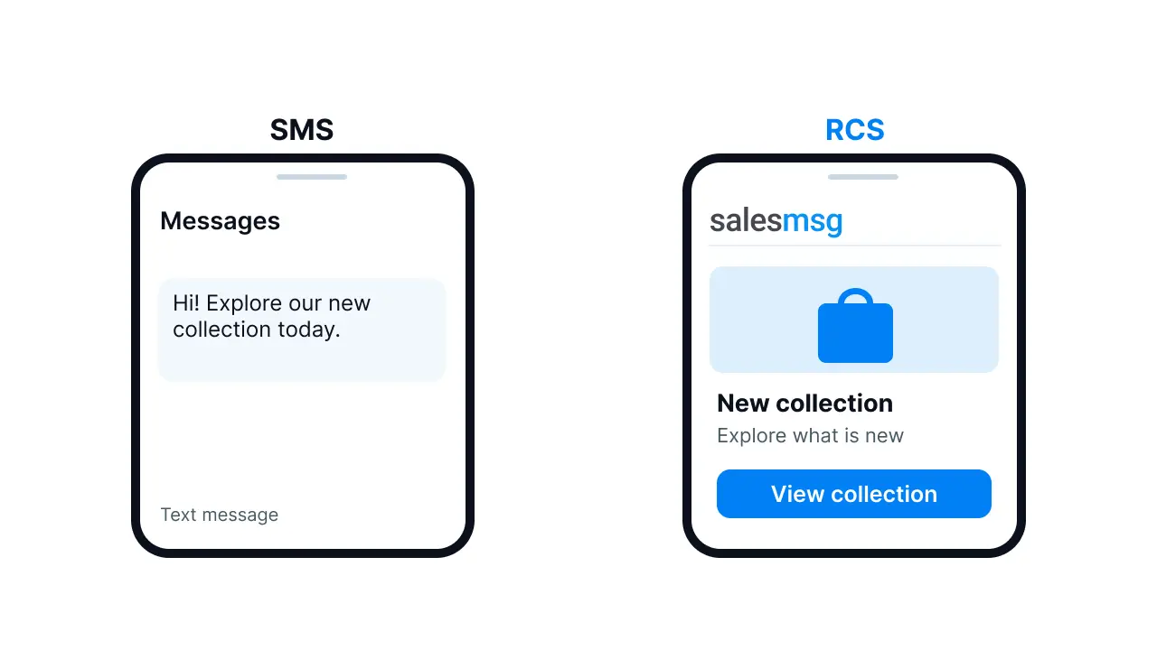 SMS plain text message next to RCS branded message with product card and buttons