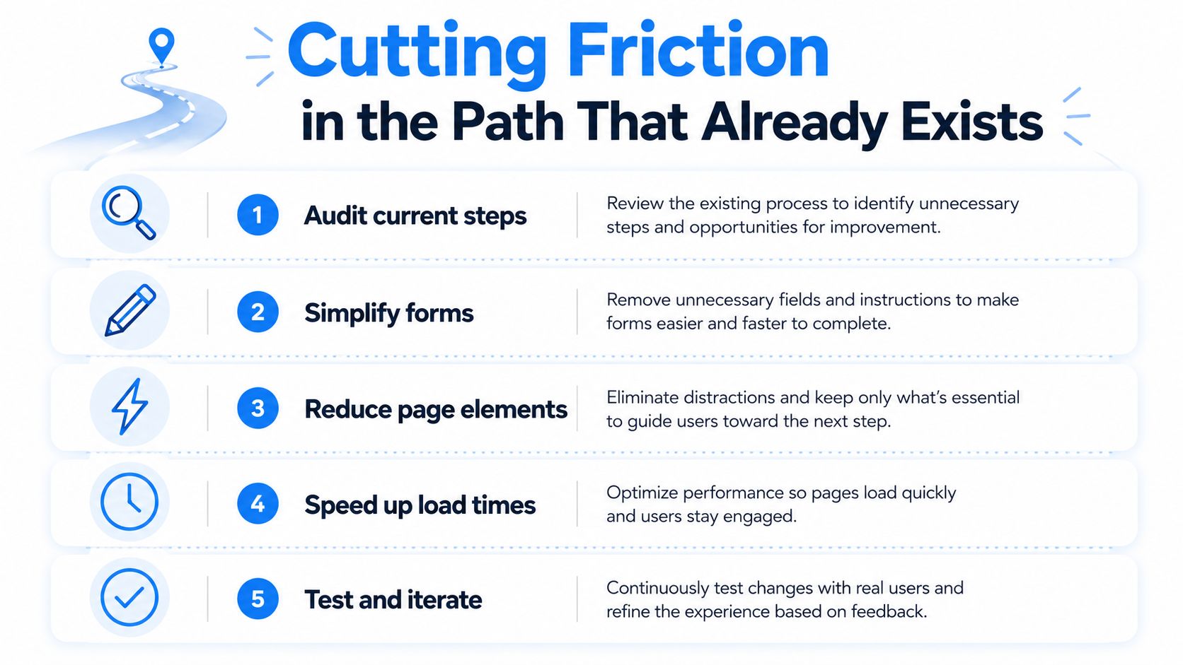 Infographic illustrating five actionable steps to reduce friction and improve website conversion rates.