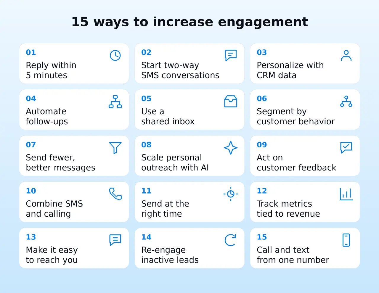 15 ways to increase customer engagement in the infographics