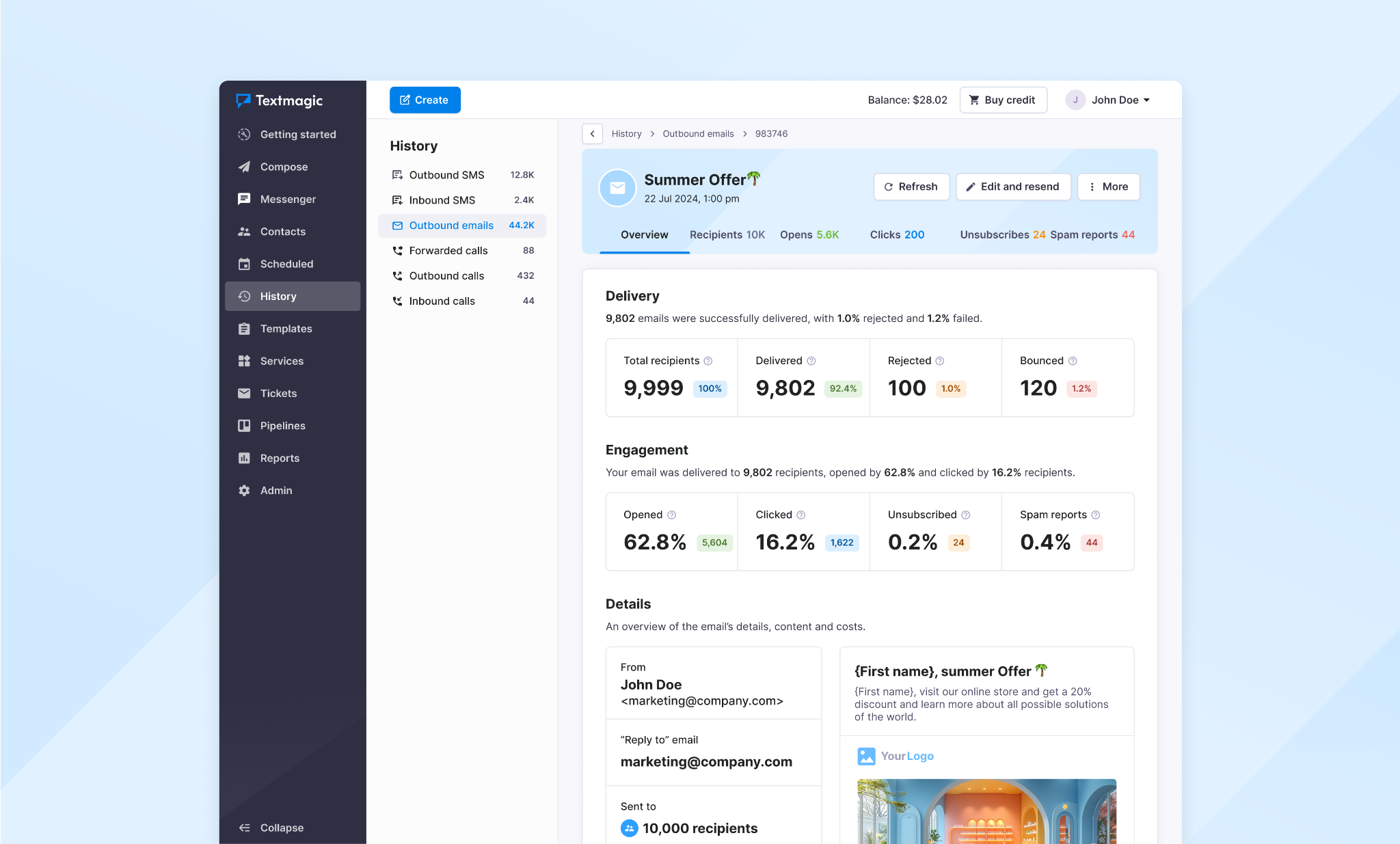 TextMagic business texting dashboard showing pay-as-you-go messaging with delivery tracking