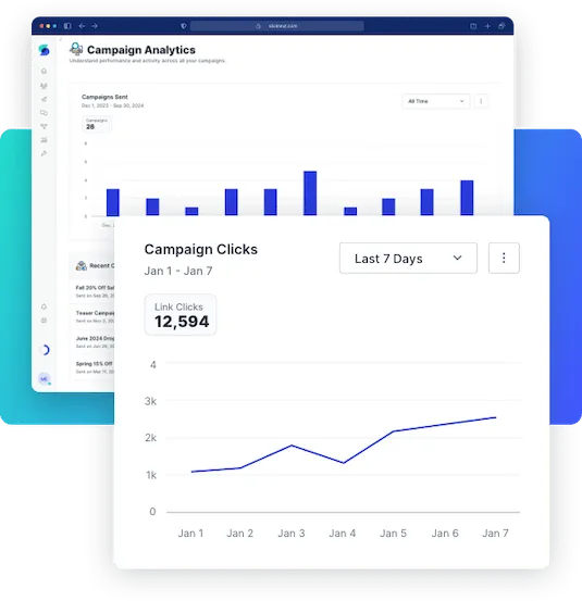 SlickText campaign analytics dashboard showing SMS sends and engagement