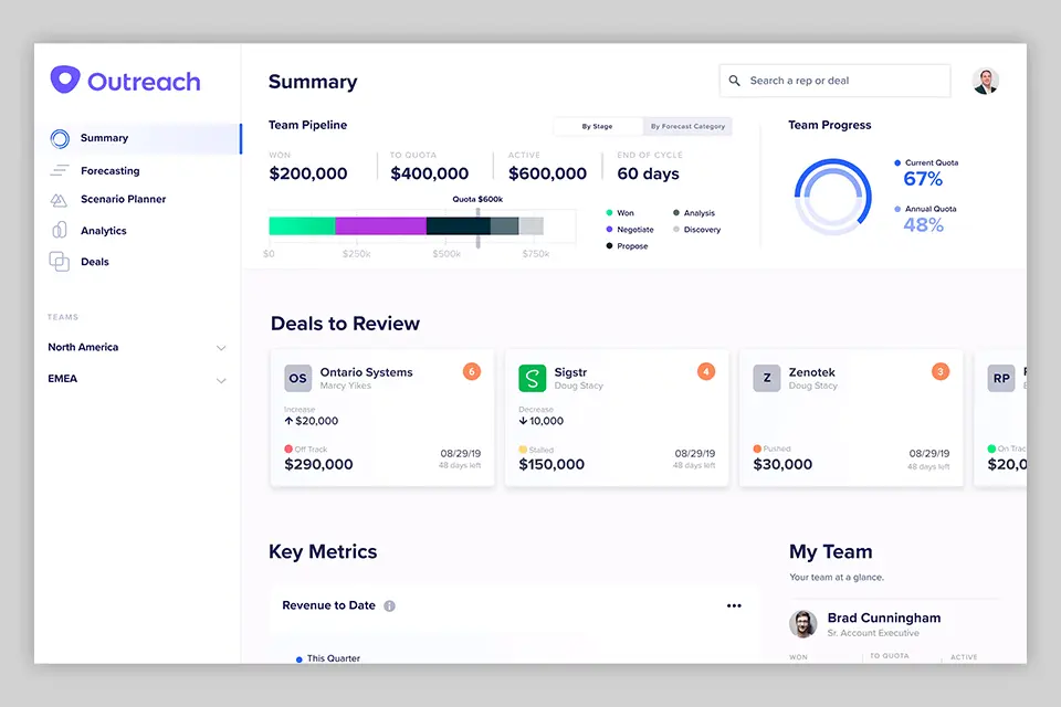 product view of Outreach