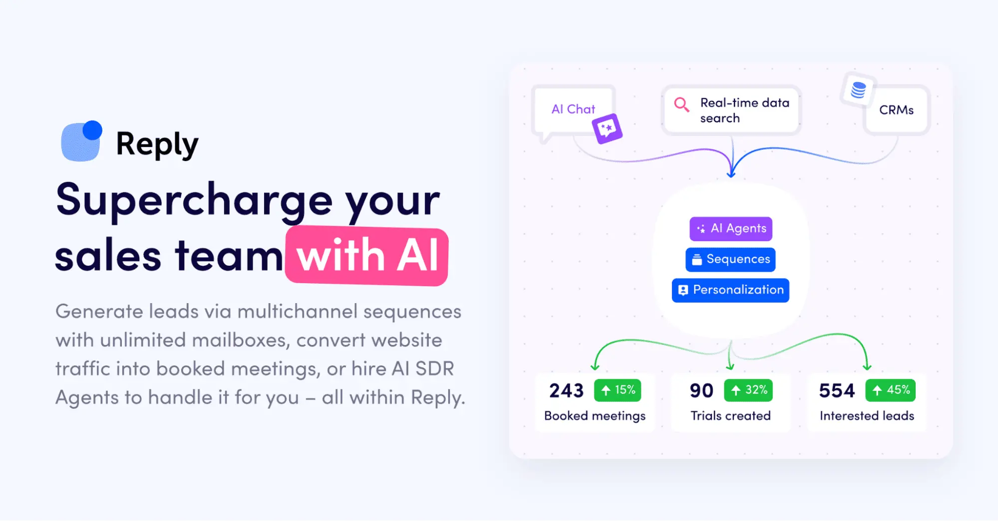 reply io product preview