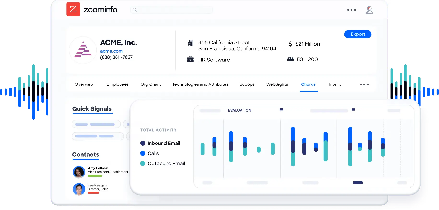 zoominfo product preview showing customer dashboard