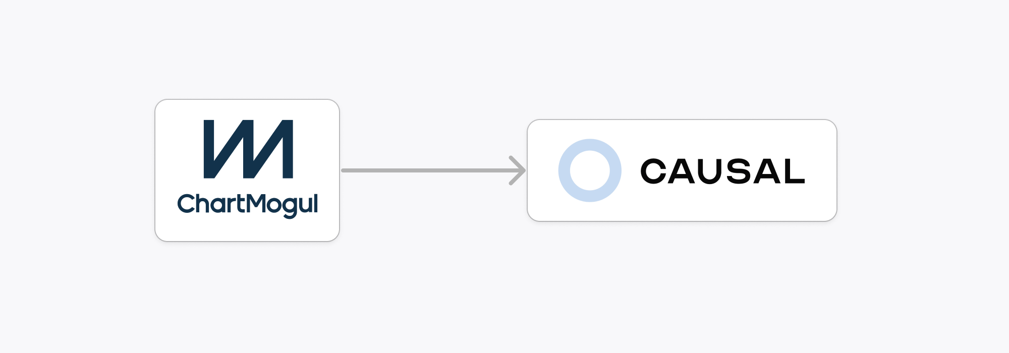 Why we switched from ChartMogul to Causal for ARR reporting