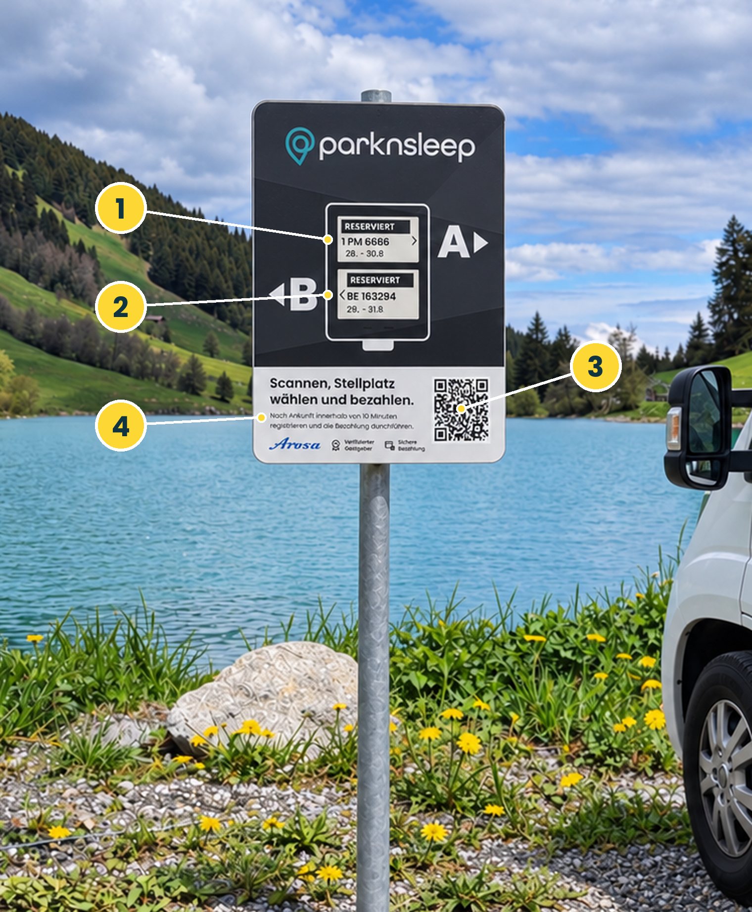 Parkn'Sleep-Schild mit nummerierten Bereichen: Anzeigen für Stellplatz A und B, QR-Code und Hinweisfeld