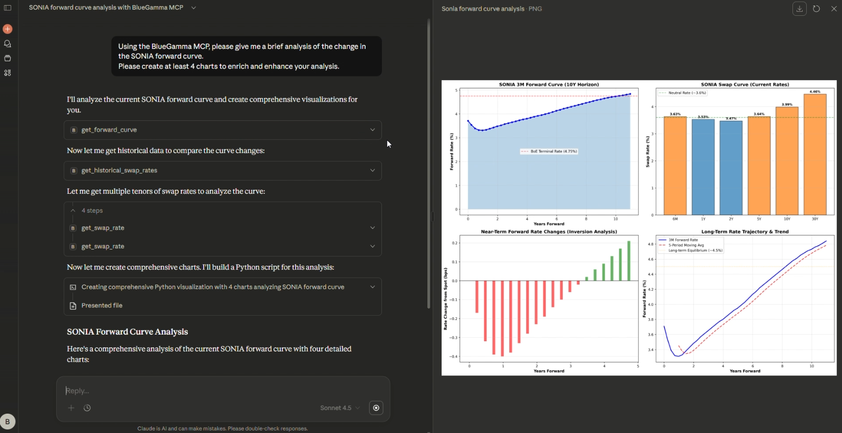 BlueGamma MCP Demo