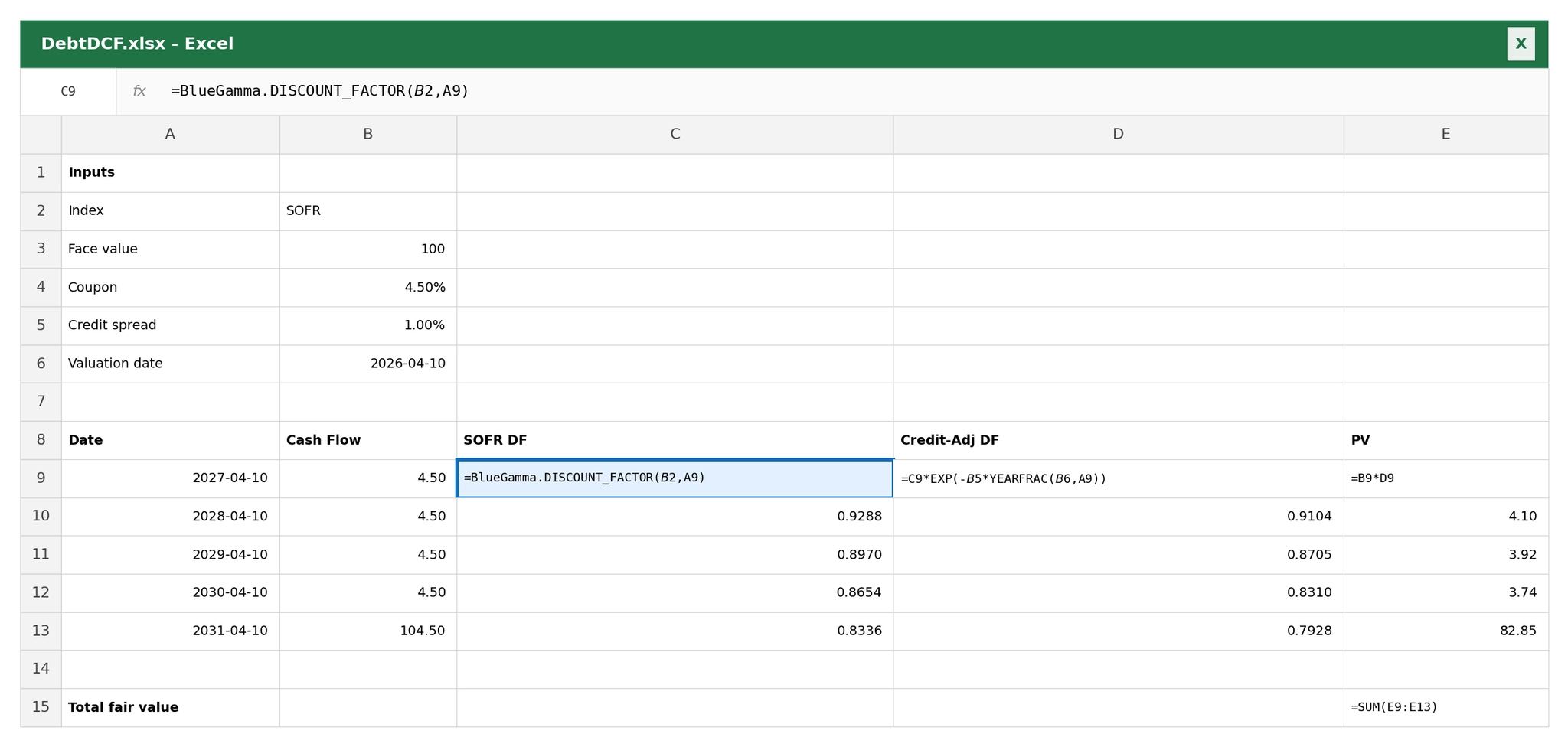 Excel DCF model using BlueGamma.DISCOUNT_FACTOR to value a $100M corporate bond with credit spread adjustment