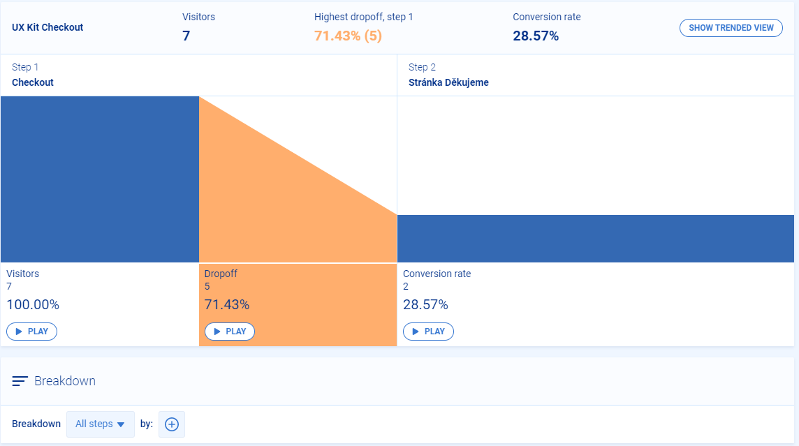 Smartlook funnel