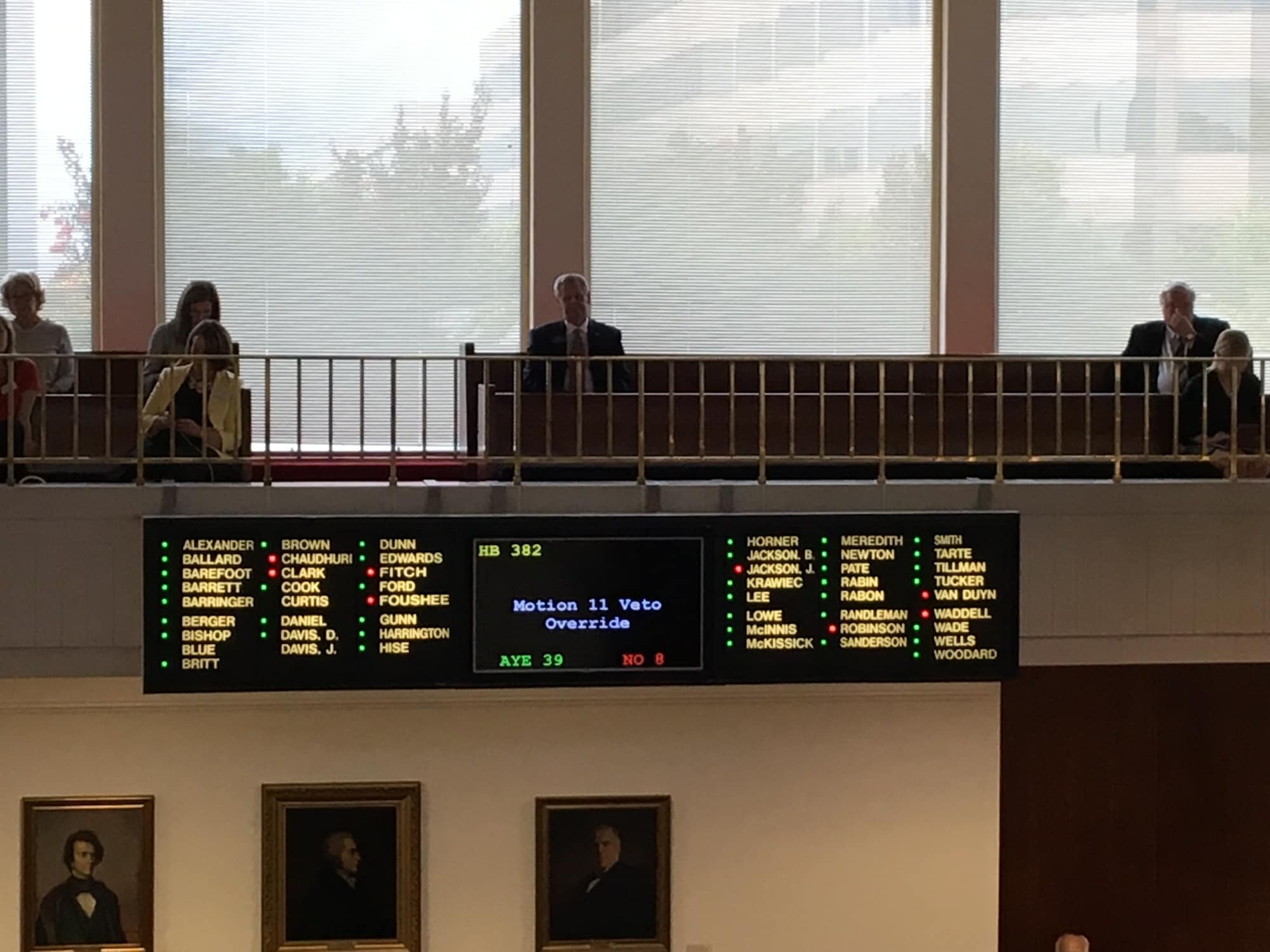 HB 382 Senate Vote