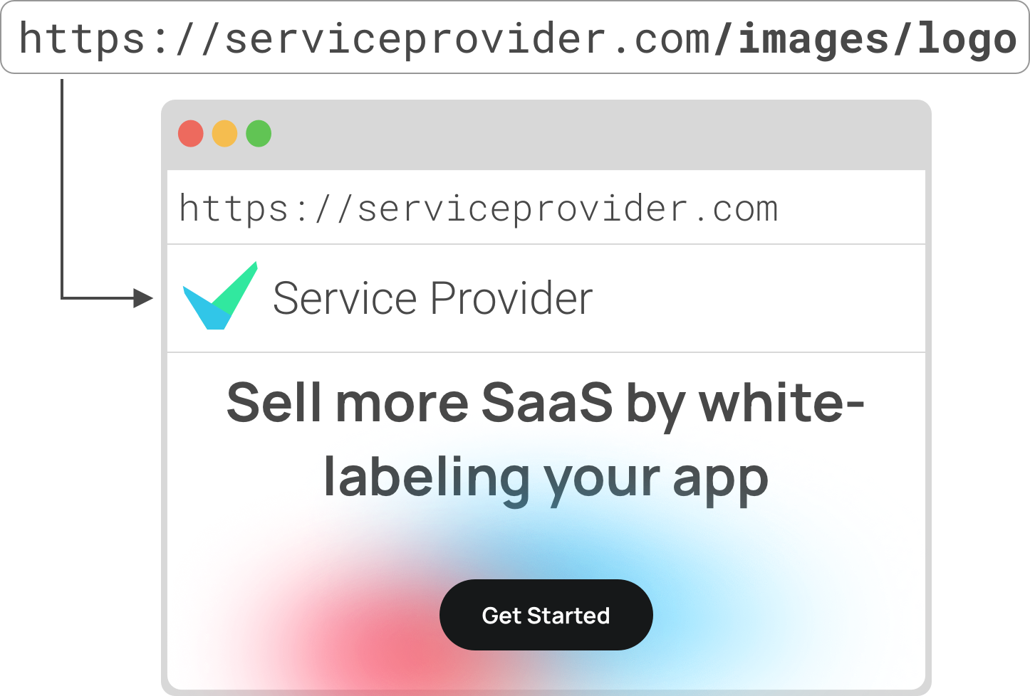 AppMasker Image replacement for service provider using same path