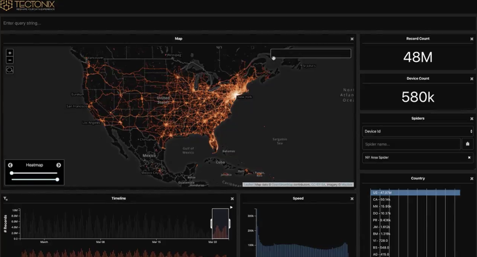 mobile user movement analytics