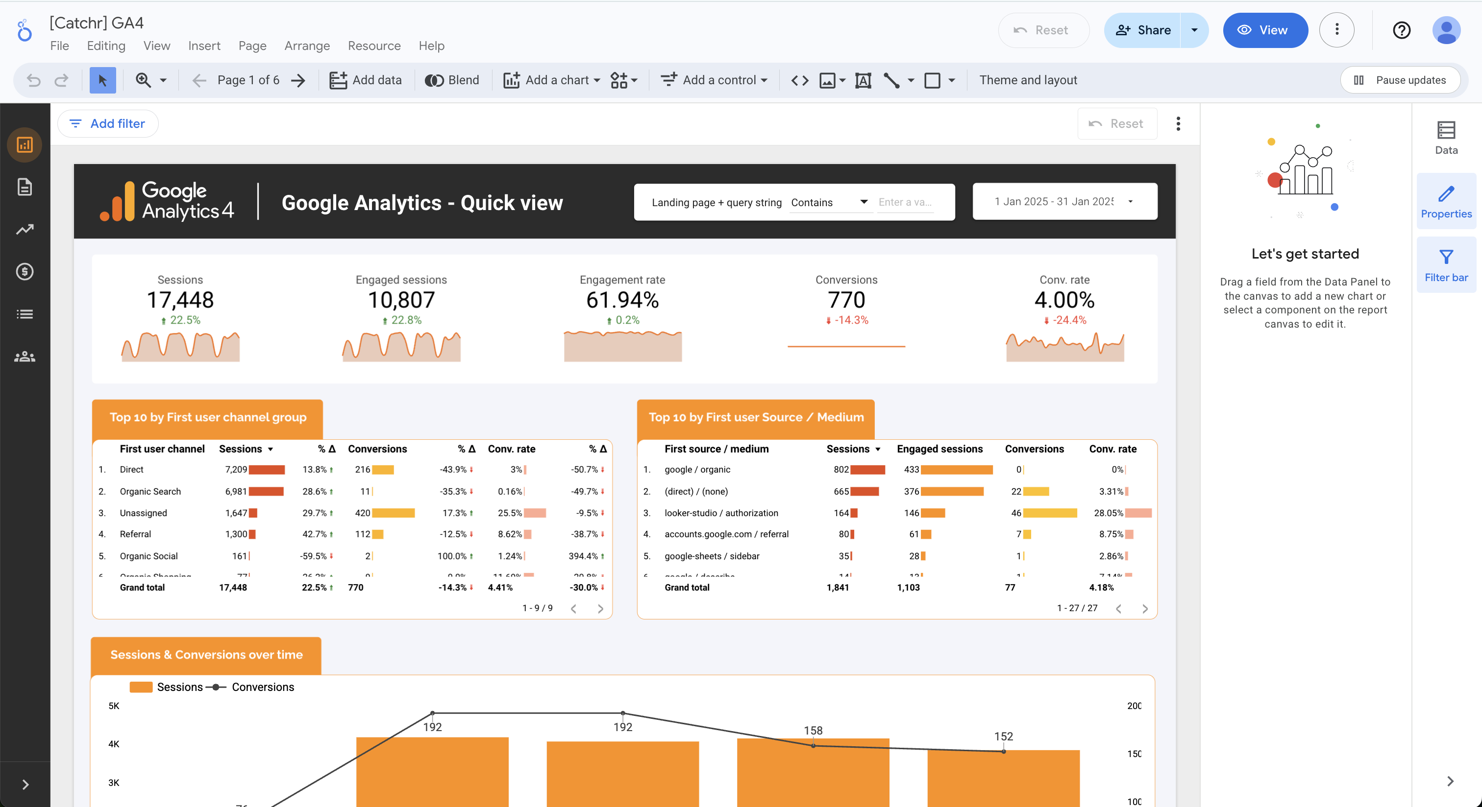 A screenshot showing the interface of a report in Looker Studio.