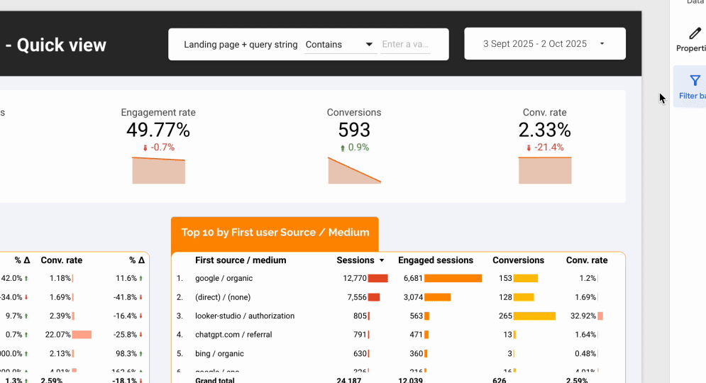 A GIF from Looker Studio demonstrating how to set a control to report-level.