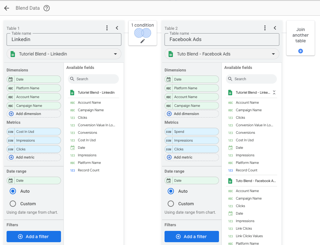 a screenshot from looker studio showing two tables combined through data blending to create a unified dataset.