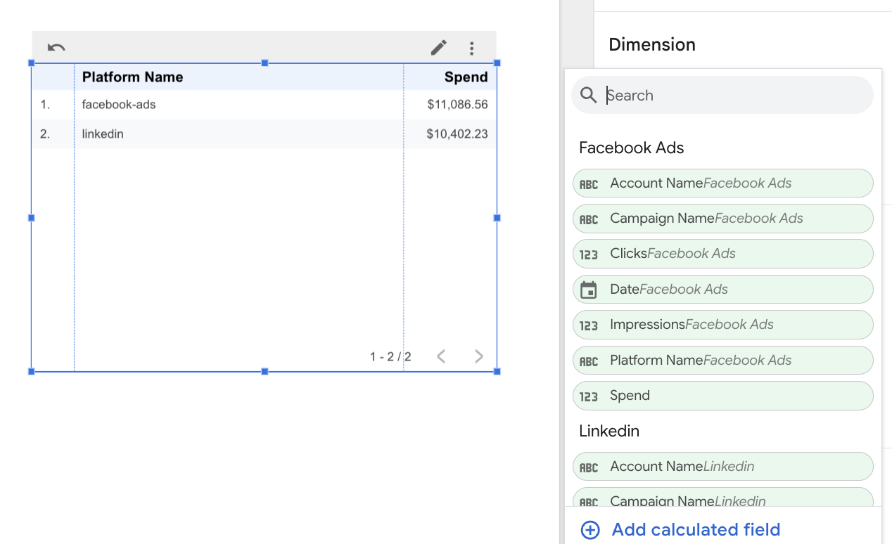 A screenshot of a Looker Studio table showing available fields from a created blended data source.