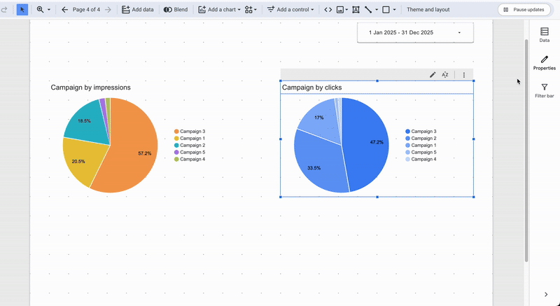 A GIF showing how to change slice color on a Looker Studio pie chart