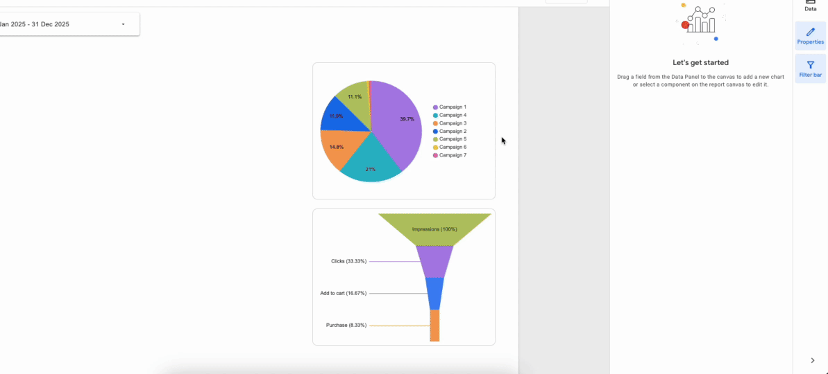 A GIF showing how to custom pie and funnel charts in Looker Studio
