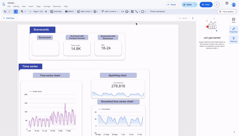 A GIF showing how to add a chart on Looker Studio