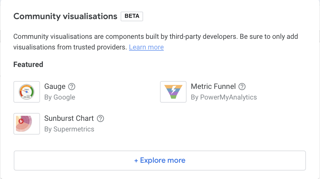 A screenshot from Looker Studio showing the community visualization menu.