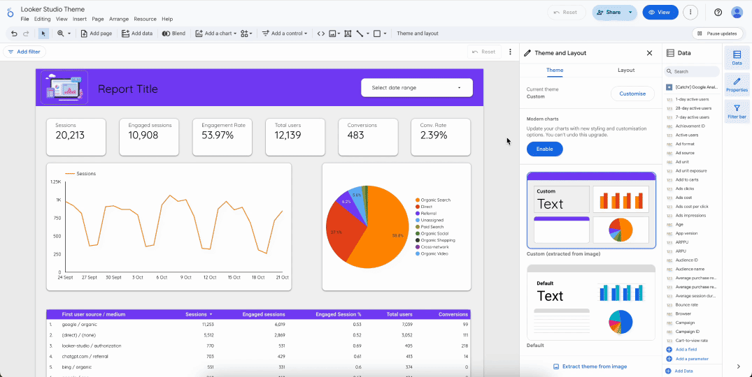 A GIF showcasing how to enable the Modern chart option in Looker Studio’s Theme and Layout settings.